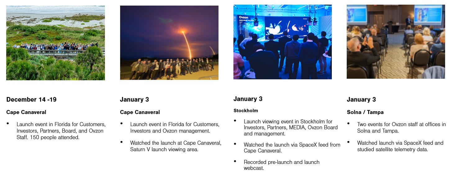 Ovzon 3 launch events